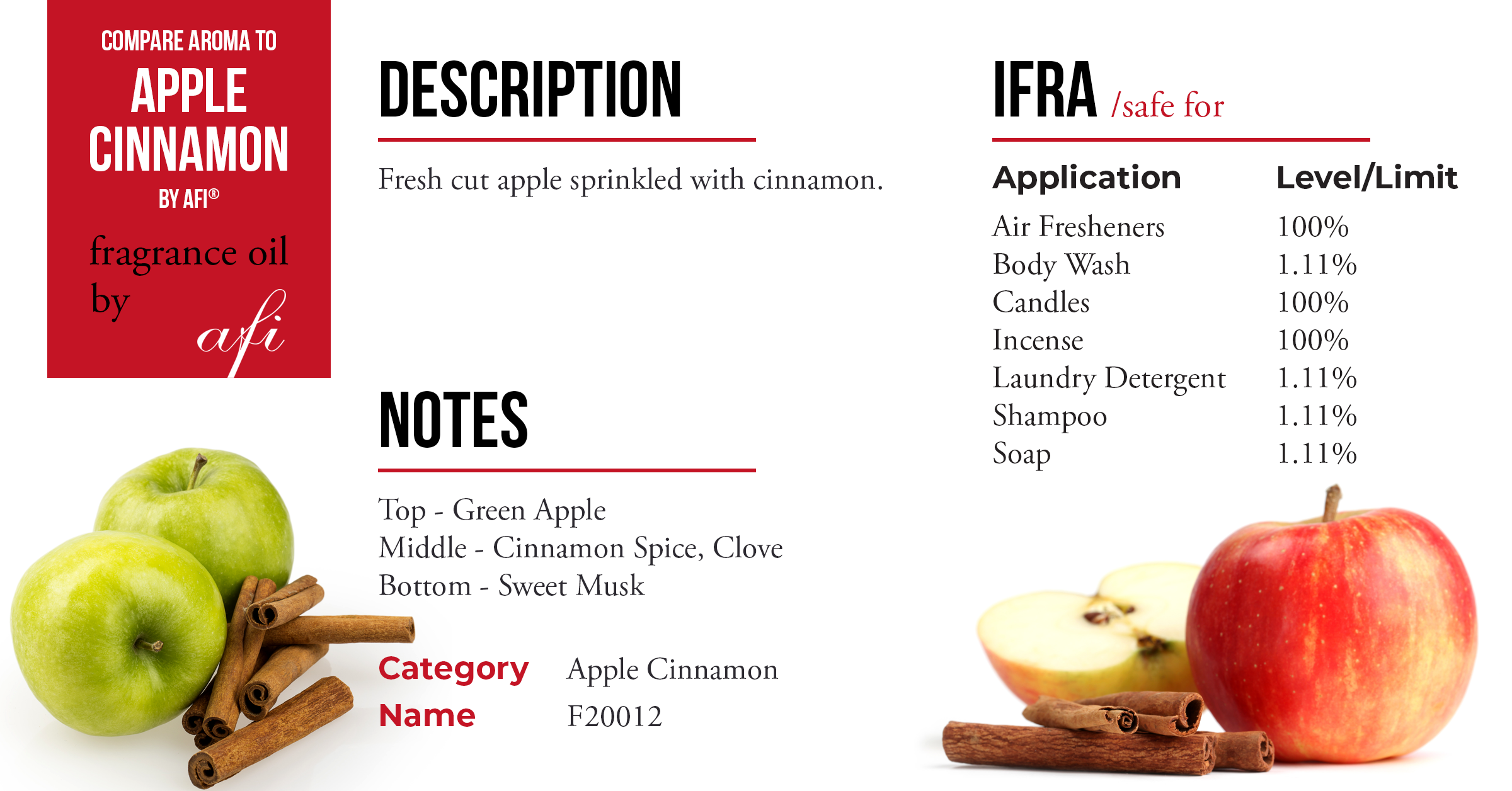 Aromatic Fragrances International