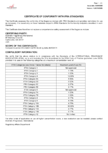 An IFRA sheet that displays safe fragrance usage rates for various products types
